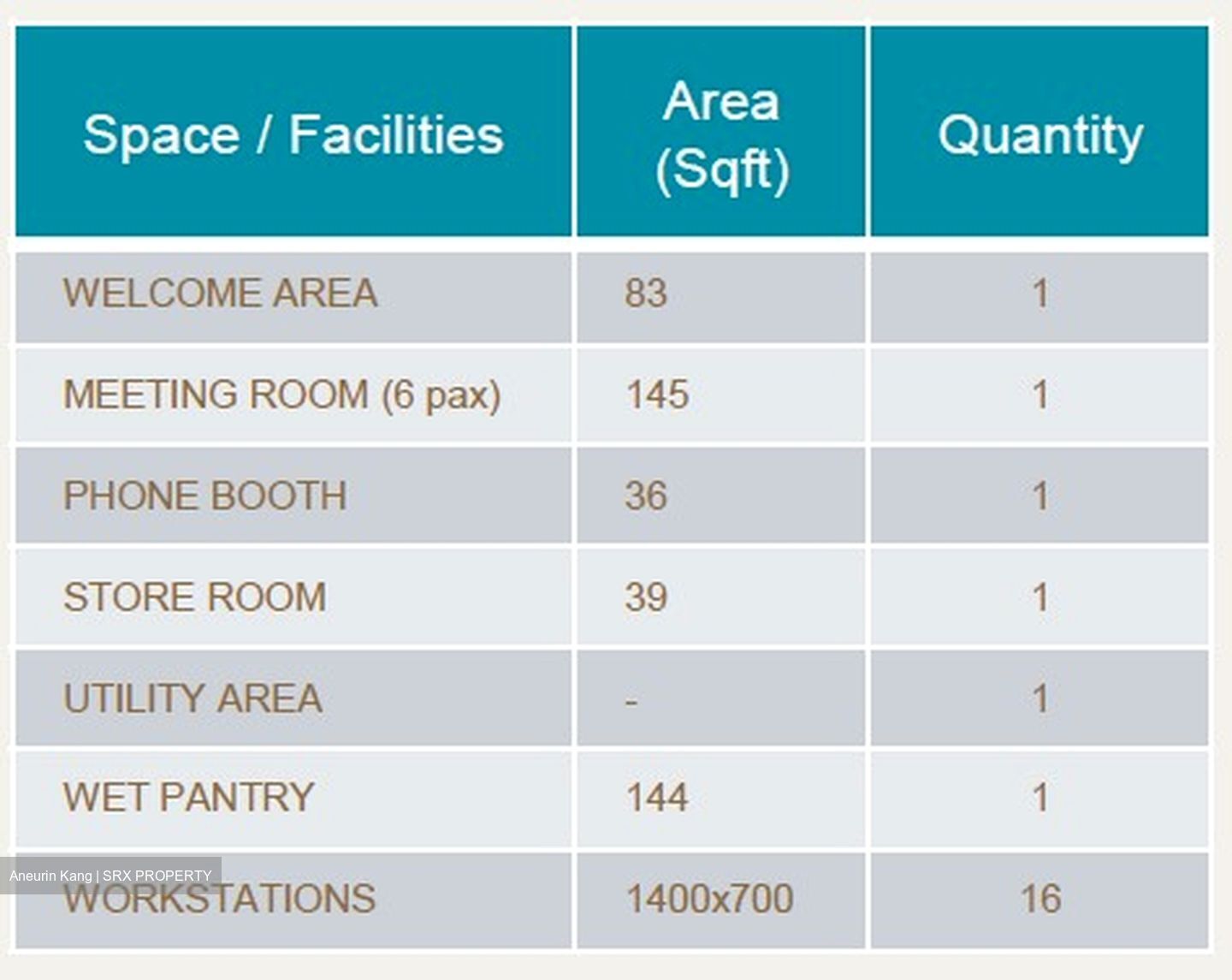 Keppel Towers (D2), Office #522450301
